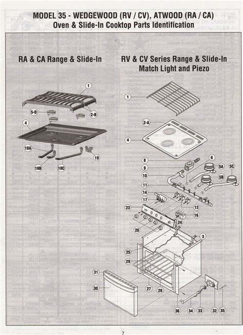 lp gas stove parts